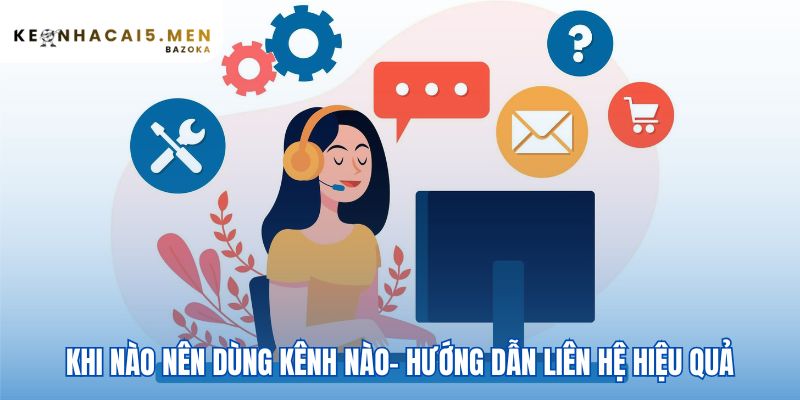 Hướng dẫn liên hệ hiệu quả giúp bạn chọn kênh phù hợp nhất